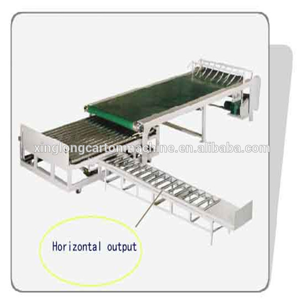 right angle sheet feeding machine/corrugated paperboard production line